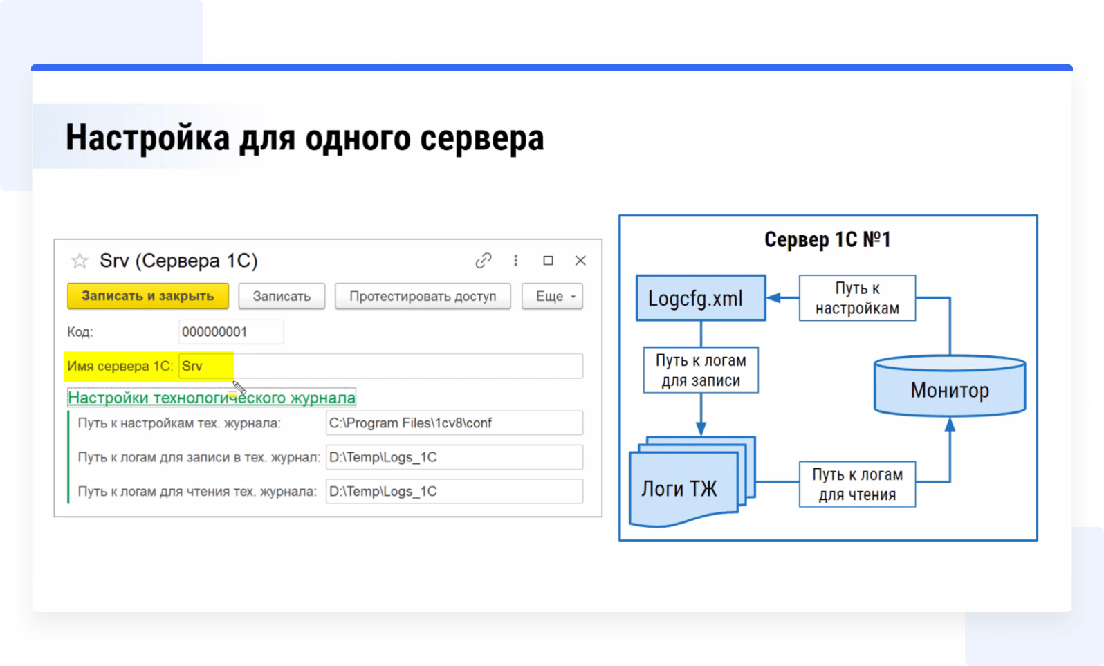 Бесплатный мини-курс «Поиск медленных запросов и 4 приема их оптимизации»,  Курсы по 1С